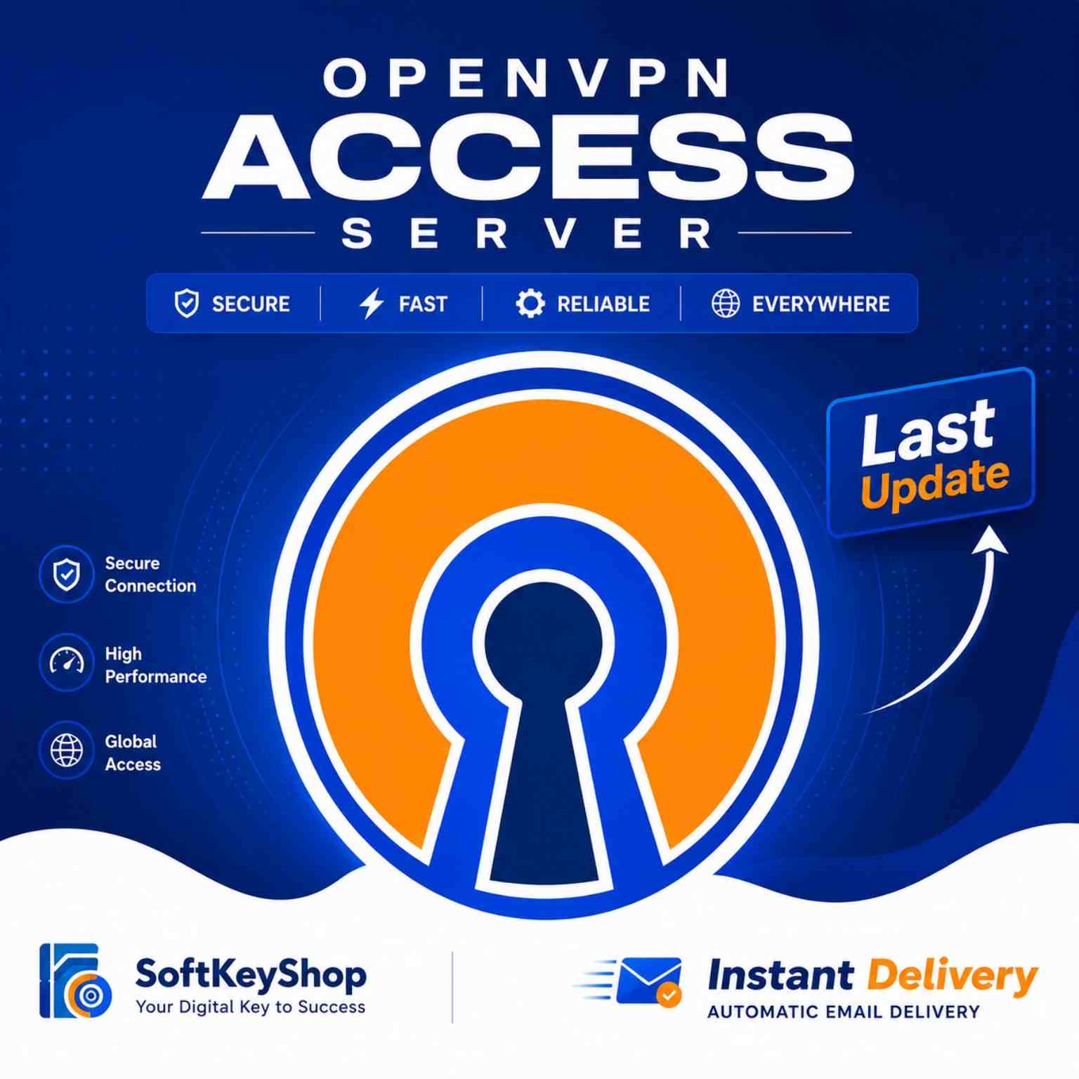 OpenVPN Access Server 20M+ User Licenses – Latest Version.